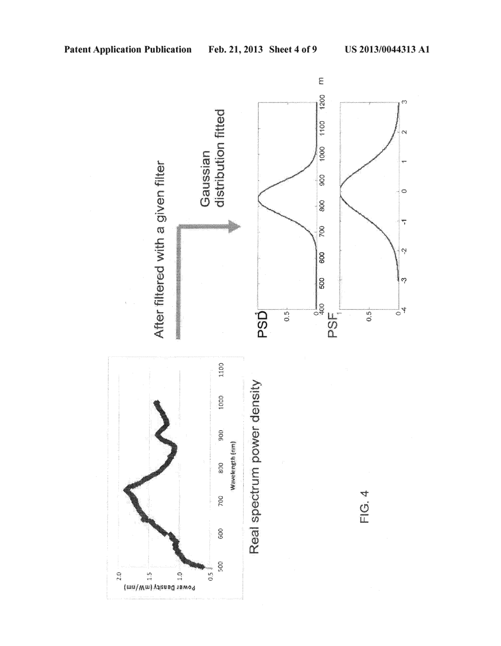 Broad Band Czerny-Turner Spectrometer, Methods, and Applications - diagram, schematic, and image 05