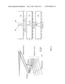 Broad Band Czerny-Turner Spectrometer, Methods, and Applications diagram and image