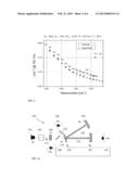 CAVITY ENHANCED LASER BASED ISOTOPIC GAS ANALYZER diagram and image