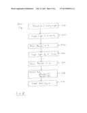 CAVITY ENHANCED LASER BASED ISOTOPIC GAS ANALYZER diagram and image