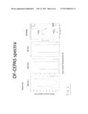 CAVITY ENHANCED LASER BASED ISOTOPIC GAS ANALYZER diagram and image