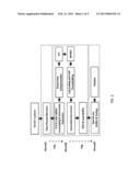 OPTICAL COHERENCE TOMOGRAPHY SYSTEM HAVING REAL-TIME ARTIFACT AND     SATURATION CORRECTION diagram and image