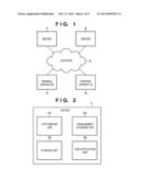 PRINT CONTROL APPARATUS, PRINT CONTROL METHOD, AND STORAGE MEDIUM STORING     PROGRAM diagram and image