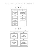 PRINT CONTROL APPARATUS, PRINT CONTROL METHOD, AND STORAGE MEDIUM STORING     PROGRAM diagram and image