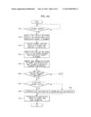 IMAGE READING APPARATUS AND METHOD OF CONTROLLING THE SAME diagram and image