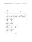 Adaptive Light Detection For Arc Mitigation Systems diagram and image