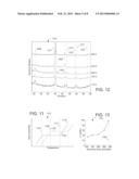 Titanium-Based High-K Dielectric Films diagram and image