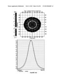 DYNAMIC STRETCHABLE OLED LAMP diagram and image