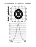 DYNAMIC STRETCHABLE OLED LAMP diagram and image