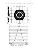 DYNAMIC STRETCHABLE OLED LAMP diagram and image