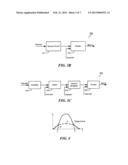 SWITCHING POWER SUPPLY WITH OPTIMIZED THD AND CONTROL METHOD THEREOF diagram and image