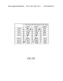 METHOD OF SORTING A MULTI-BIT PER CELL NON-VOLATILE MEMORY AND A     MULTI-MODE CONFIGURATION METHOD diagram and image