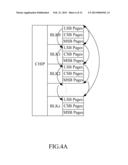 METHOD OF SORTING A MULTI-BIT PER CELL NON-VOLATILE MEMORY AND A     MULTI-MODE CONFIGURATION METHOD diagram and image