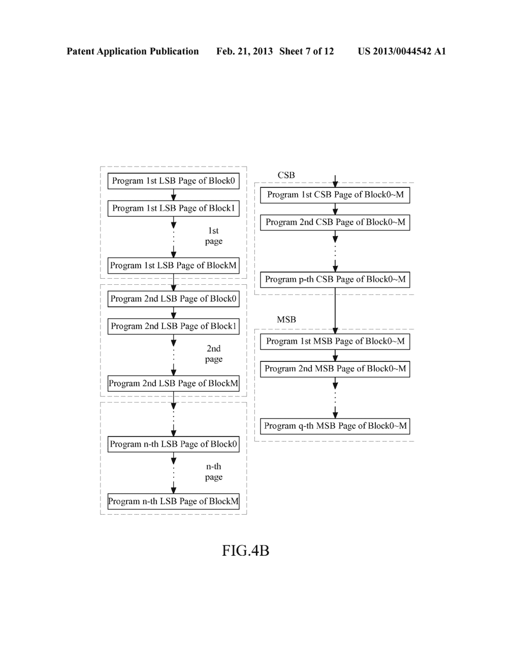 METHOD OF SORTING A MULTI-BIT PER CELL NON-VOLATILE MEMORY AND A     MULTI-MODE CONFIGURATION METHOD - diagram, schematic, and image 08
