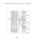 METHOD OF SORTING A MULTI-BIT PER CELL NON-VOLATILE MEMORY AND A     MULTI-MODE CONFIGURATION METHOD diagram and image