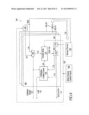 STROBE-OFFSET CONTROL CIRCUIT diagram and image