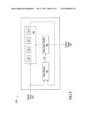 STROBE-OFFSET CONTROL CIRCUIT diagram and image