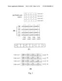 ORTHOGONAL CODES BASED CODE DIVISION MULTIPLEXING METHOD, MULTIPLEXING     DEVICE, AND DE-MULTIPLEXING DEVICE diagram and image