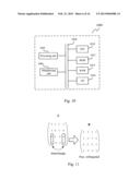 ORTHOGONAL CODES BASED CODE DIVISION MULTIPLEXING METHOD, MULTIPLEXING     DEVICE, AND DE-MULTIPLEXING DEVICE diagram and image