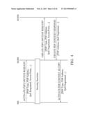 APPARATUSES AND METHODS FOR ENHANCING DATA RATE FOR PACKET-SWITCHED (PS)     DATA SERVICE diagram and image