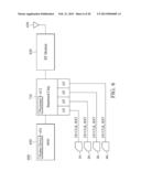 APPARATUSES AND METHODS FOR ENHANCING DATA RATE FOR PACKET-SWITCHED (PS)     DATA SERVICE diagram and image