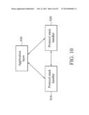 APPARATUSES AND METHODS FOR ENHANCING DATA RATE FOR PACKET-SWITCHED (PS)     DATA SERVICE diagram and image