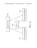 APPARATUSES AND METHODS FOR ENHANCING DATA RATE FOR PACKET-SWITCHED (PS)     DATA SERVICE diagram and image