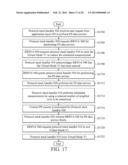 APPARATUSES AND METHODS FOR ENHANCING DATA RATE FOR PACKET-SWITCHED (PS)     DATA SERVICE diagram and image