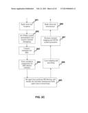 METHOD AND APPARATUS FOR ESTIMATION OF CHANNEL TEMPORAL CORRELATION AND     MIMO MODE SELECTION IN LTE SYSTEM diagram and image