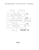 METHOD AND APPARATUS FOR ESTIMATION OF CHANNEL TEMPORAL CORRELATION AND     MIMO MODE SELECTION IN LTE SYSTEM diagram and image