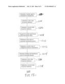 SELF-INTERFERENCE HANDLING IN A WIRELESS COMMUNICATION TERMINAL SUPPORTING     CARRIER AGGREGATION diagram and image