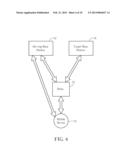 Method of Handling Mobile Device Mobility and Related Communication Device diagram and image