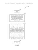 Method of Handling Mobile Device Mobility and Related Communication Device diagram and image