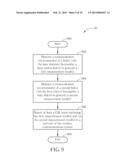 Method of Handling Mobile Device Mobility and Related Communication Device diagram and image