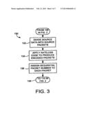 SYSTEM AND METHOD FOR COMMUNICATING USING AN IN-VEHICLE SYSTEM diagram and image