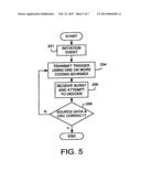 SYSTEM AND METHOD FOR COMMUNICATING USING AN IN-VEHICLE SYSTEM diagram and image