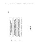 VIRTUAL NETWORK OVERLAYS AND METHODS OF FORMING THEREOF diagram and image