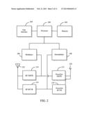 METHOD AND APPARATUS FOR NETWORK IDENTIFICATION CODE ASSIGNMENT diagram and image