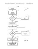 METHOD AND APPARATUS FOR NETWORK IDENTIFICATION CODE ASSIGNMENT diagram and image