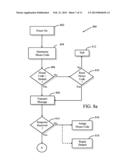 METHOD AND APPARATUS FOR NETWORK IDENTIFICATION CODE ASSIGNMENT diagram and image