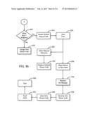 METHOD AND APPARATUS FOR NETWORK IDENTIFICATION CODE ASSIGNMENT diagram and image