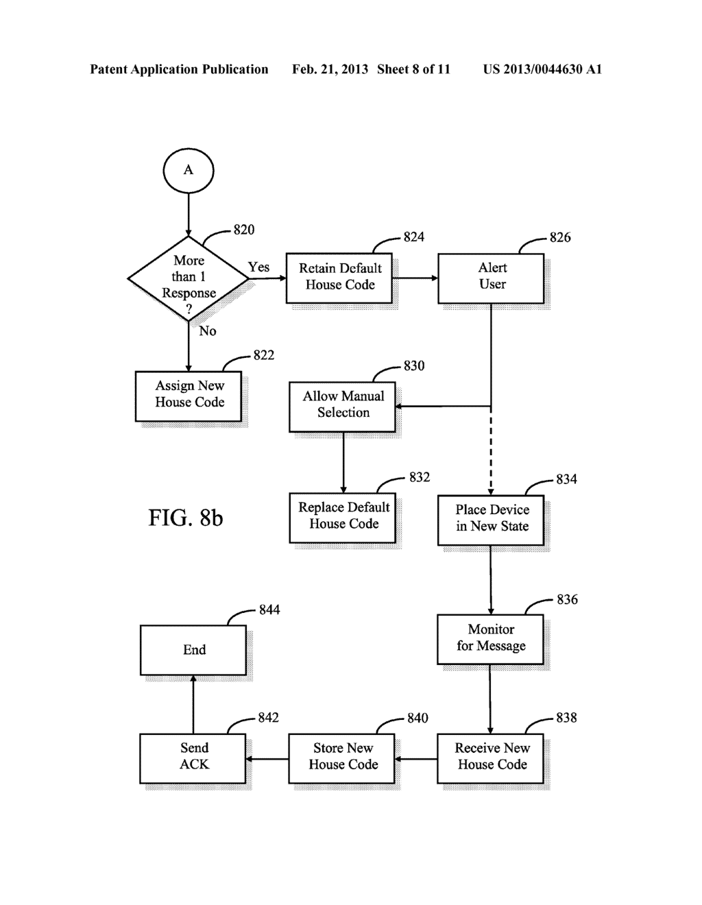 METHOD AND APPARATUS FOR NETWORK IDENTIFICATION CODE ASSIGNMENT - diagram, schematic, and image 09