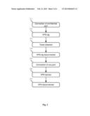 SECURE PROCEDURE FOR ACCESSING A NETWORK AND NETWORK THUS PROTECTED diagram and image