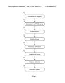 SECURE PROCEDURE FOR ACCESSING A NETWORK AND NETWORK THUS PROTECTED diagram and image