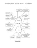 SYSTEMS AND METHODS FOR MAKING AWARDS BASED ON TELEPHONY ACTIVITY diagram and image