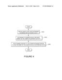 SYSTEMS AND METHODS FOR MAKING AWARDS BASED ON TELEPHONY ACTIVITY diagram and image