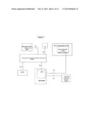 Handling of Policy and Charging Information and User Profiles in a     Multisite Communication s Network diagram and image