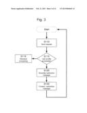 Handling of Policy and Charging Information and User Profiles in a     Multisite Communication s Network diagram and image