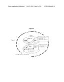 Handling of Policy and Charging Information and User Profiles in a     Multisite Communication s Network diagram and image