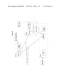 Handling of Policy and Charging Information and User Profiles in a     Multisite Communication s Network diagram and image